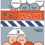 MSCI 편입 1순위 삼양식품·한화시스템 ‘기세등등’